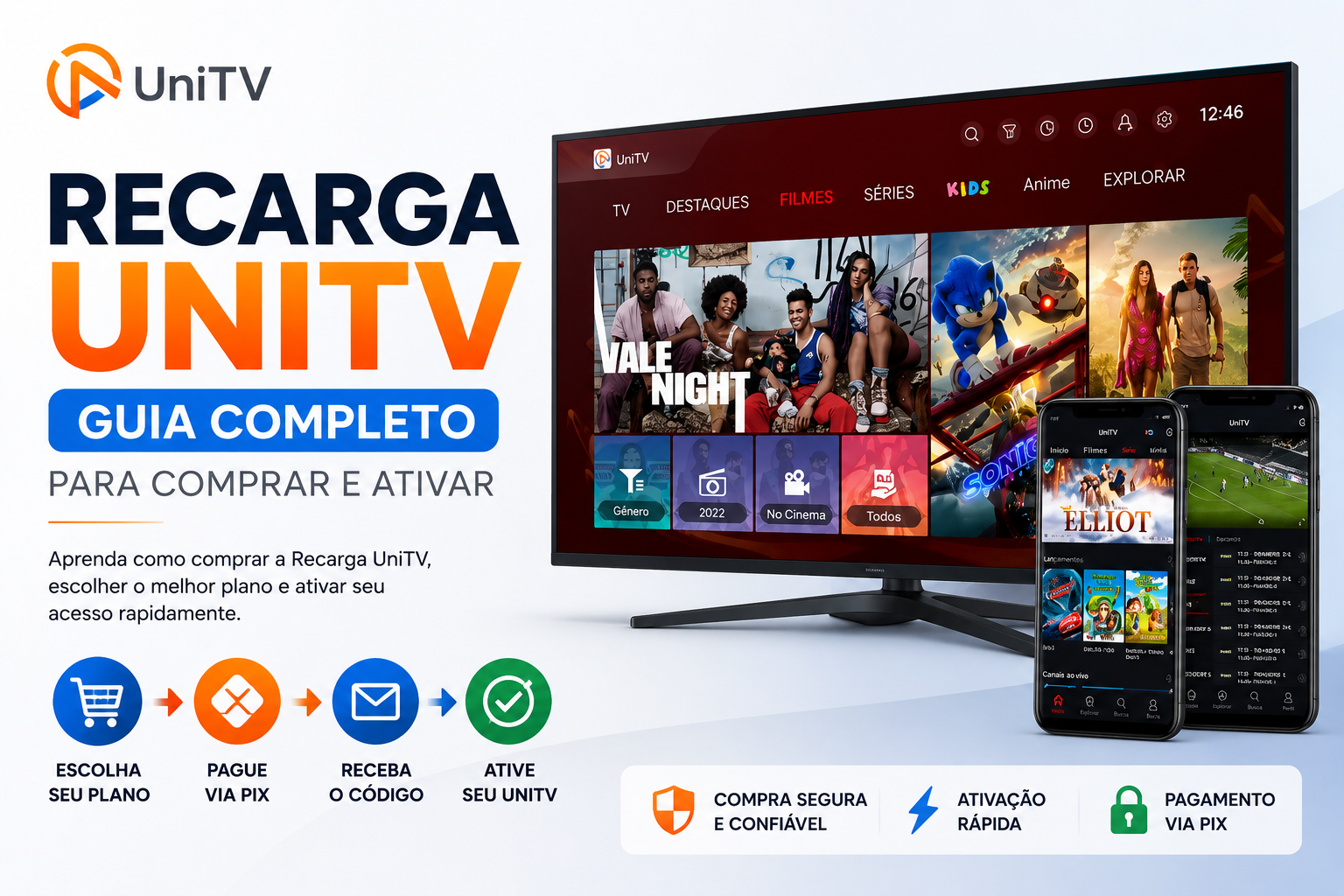 Recarga UniTV: Como comprar e ativar Seu UniTV
